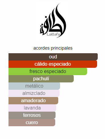 Badee al oud