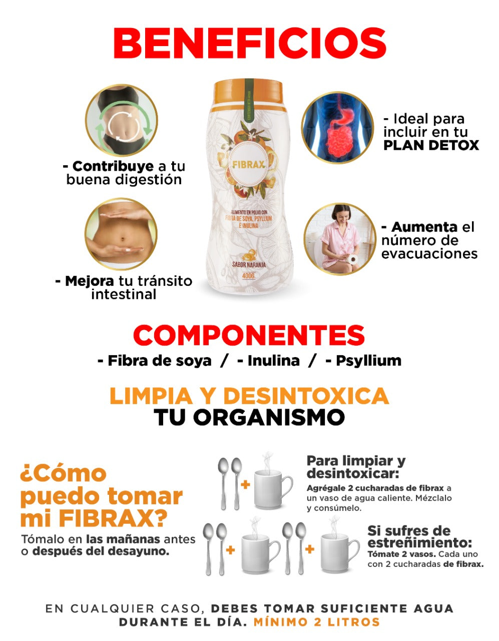 Fibrax